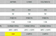 l7809引脚接线图（l7806引脚接线图）