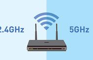 wifi 5g与2.4g频段的区别（5g频段wifi和2.4gwifi哪个好）