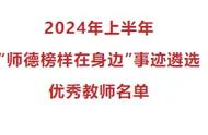 2022开学第一课主要人物事迹（开学第一课让我最感动的嘉宾）