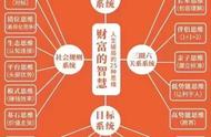 学海无涯苦作舟的下一句（学海无涯苦作舟全诗下一句）