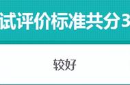 帕萨特扶手箱可以滑动吗（帕萨特中间的扶手箱如何放下去）