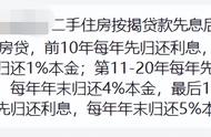 20万先息后本每月还多少（三十万先息后本三年还每月还多少）