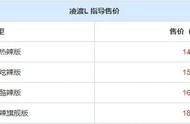 大众凌渡定速巡航图解（凌渡定速巡航使用说明图解）