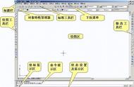 cad绘图命令操作方法（cad各种绘图命令的使用方法）