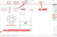 毕业论文的技术路线图怎么做（毕业论文的技术路线怎么绘制）