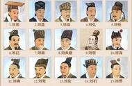 汉历代皇帝排列顺序（499位皇帝顺序完整版）