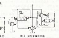 液压升降快慢调节图片（液压机调节快慢的方法图解）