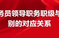 省二级巡视员属于什么级别（二级巡视员是什么级别及待遇）