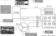 冰箱内漏怎么快速检漏（冰箱内漏的检测方法）