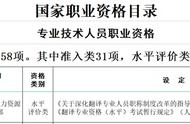 catti报名条件有学历要求吗（catti报名条件需要工作年限吗）