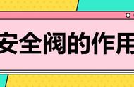 安装安全阀有什么用（安全阀安装在哪些部位）