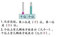 1-10大写数字（一到10繁体字）