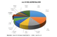 plc用触摸屏哪个比较好（常用的plc触摸屏有哪些）