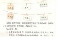 草船借箭缩写450字左右（草船借箭缩写100个字左右）