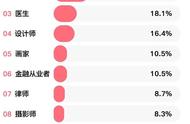 教师感言经典短句（教师的个人寄语简短精辟）