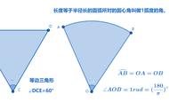 如何理解奇变偶不变符号看象限（奇变偶不变符号看象限怎么移动）