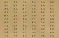 带金字旁的男孩名字大全集（带金字旁的男孩名字大全集四个字）