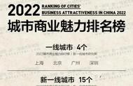 2022城市排名一线二线三线（全国城市排名一线二线三线四线）