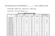 北京地铁十号线首末时间（2023北京地铁线路图高清）