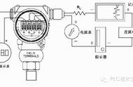 压力变送器工作原理示意图（差压力变送器工作原理）