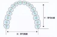 为什么觉得自己笑起来很丑（为什么自己笑起来这么难看）