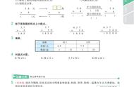 五年级数学重点内容