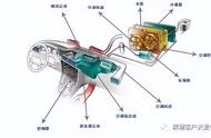 吉利缤瑞空调使用方法（吉利缤瑞冬天空调正确使用方法）