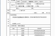 质量改进方案会增加企业的什么（对企业质量改进提出建议）