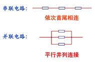 并联和串联的区别图解（串联和并联的电压与电流关系）