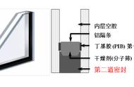 玻璃和铝条能粘接吗（把玻璃和铝合金粘一起用什么胶）