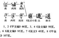 四通八达的通意思（四通八达的通字解释）