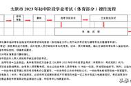 中考跳绳用几mm的（中考跳绳什么尺寸）