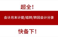 计提本月银行借款利息会计分录怎么做（计提短期借款利息会计分录怎么写）