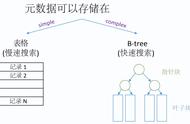 交完燃气费后怎么恢复视频（网上交了燃气费后燃气表怎么恢复）