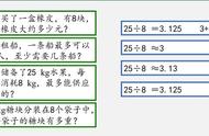 去尾法填空题大全（去尾法的应用题二年级）