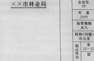 团员档案袋封面单位填什么（团员档案袋封面由自己填写吗）