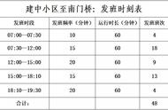 51路公交车路线图（51路公交车）