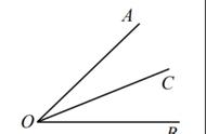 角平分线最新定义（角平分线有哪些定义）