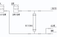 工业盐酸可以洗玻璃吗（稀盐酸洗玻璃）