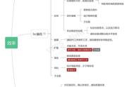 顶岗实习周记通用500字（学生顶岗实习周记100篇）