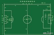 足球球门标准尺寸图片（6人制足球球门标准尺寸）