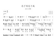 旺角卡门所有插曲名字（旺角卡门片尾曲名字）