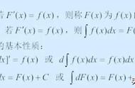 不定积分的性质为什么是计算公式（16个不定积分的基本公式）