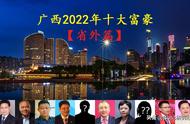 2022年广西梧州富豪排行榜（广西富豪排行榜2022最新排名）