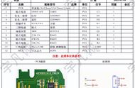 喷雾补水仪是干什么用的（喷雾补水仪器是干什么用的）