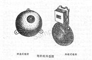 如何安装初中电学中的电铃（电铃学校专用怎么安装）