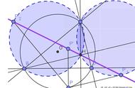 定义法求曲线方程例题（直接法求曲线方程口诀）