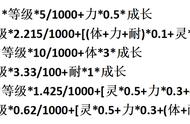 诛仙宠物资质和成长率哪个重要（诛仙宠物的成长率起什么作用）