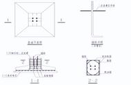 怎么分清钢柱和钢梁（钢柱子和钢梁大小怎么确定）