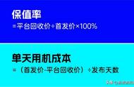 手机运行成本怎么样（手机的成本价一般是多少）